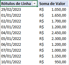 Análise com Data na Tabela Dinâmica