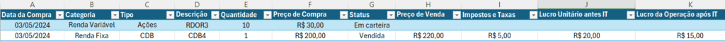 💵 Aprenda a Criar uma Planilha de Investimentos no Excel 11 estrutura inicial da planilha de investimentos no Excel pronta
