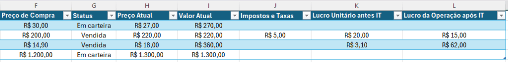 💵 Aprenda a Criar uma Planilha de Investimentos no Excel 16 Planilha Preenchida