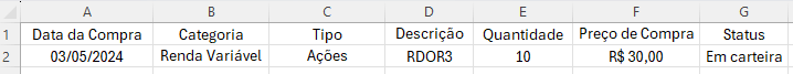 base da planilha de investimentos