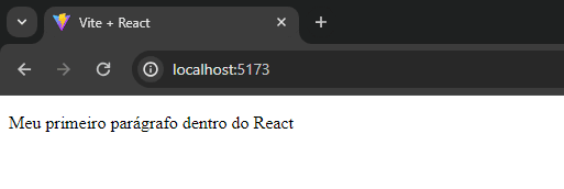 Trocando o H1 por um parágrafo