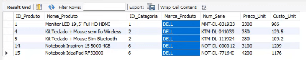 Tabela apenas com os produtos Dell