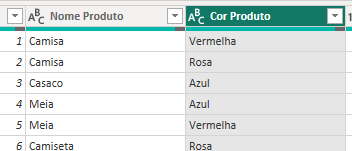 Dividir Coluna no Power Query
