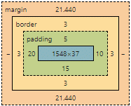 Padding com quatro valores