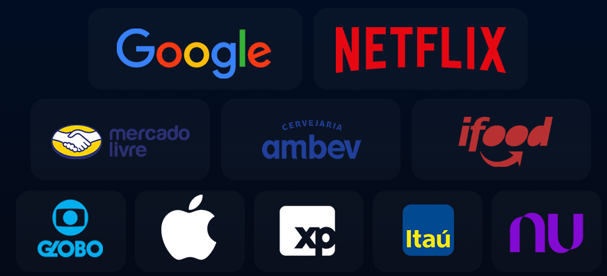 Empresas que usam ciência de dados