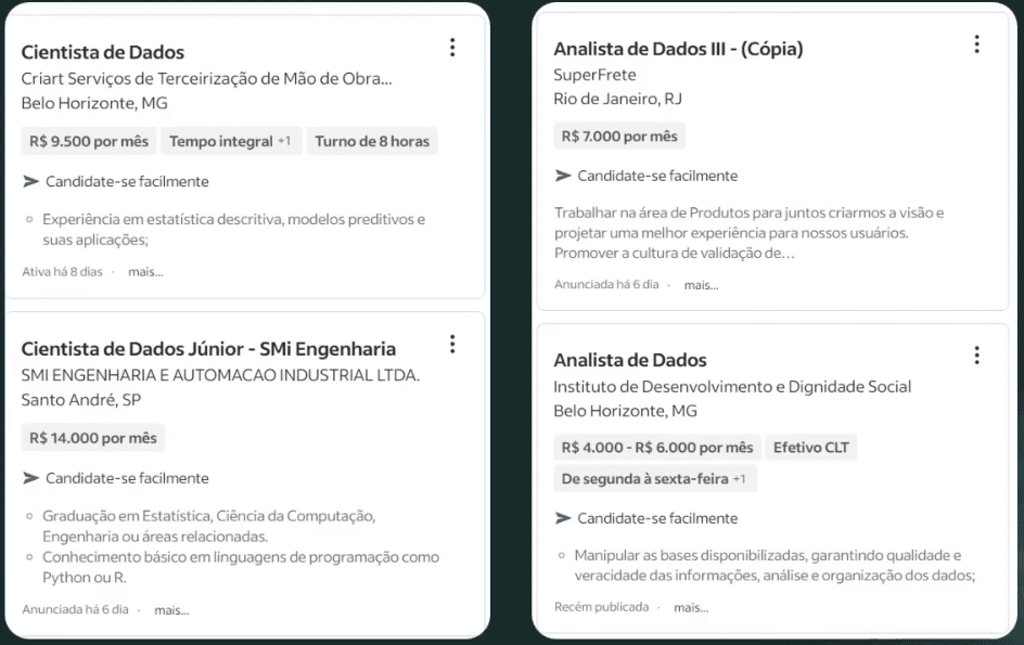 Vagas e salários na área de dados