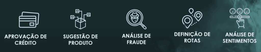Aplicações Práticas