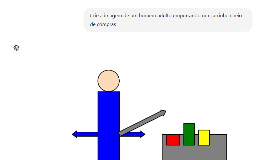 Como Criar Imagens no ChatGPT