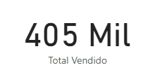 Total Vendido