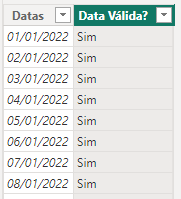 Data Válida?