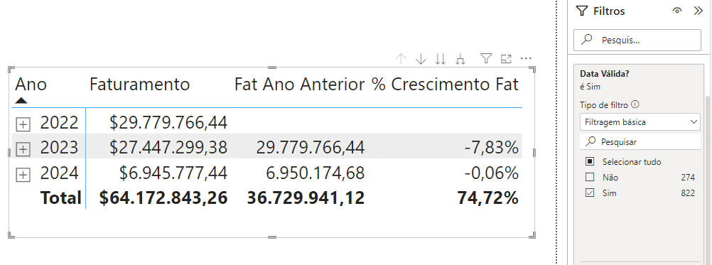 adicionar a coluna Data Válida? aos Filtros da matriz
