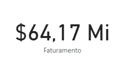 Faturamento