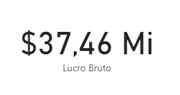 Lucro Bruto
