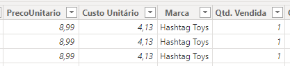 Colunas de preço e quantidade
