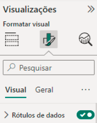 Rótulos no Gráfico de Área 100% Empilhado