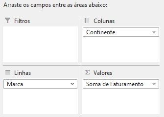 Tabela Dinâmica - Análise de Dados no Excel