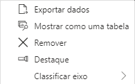 Mostrar como uma tabela