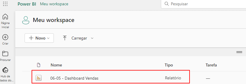 Dashboard Vendas do tipo Relatório