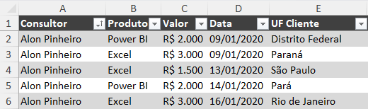 Testando a macro