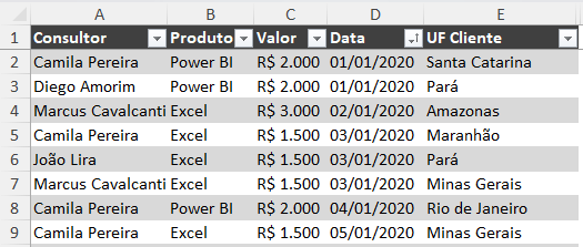  coluna Consultor
