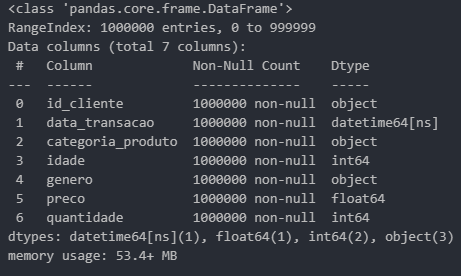Alterando o tipo da coluna para data