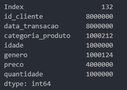 memory_usage()