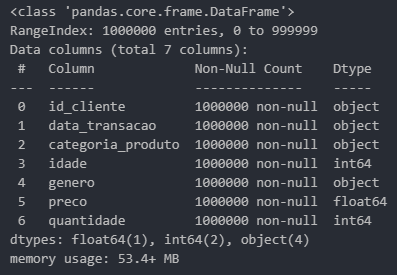 Visualizando Informações da Base de Dados