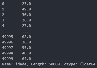 Series no Pandas