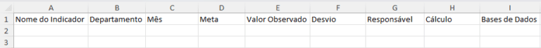 Planilha de Indicadores e Metas Automática no Excel