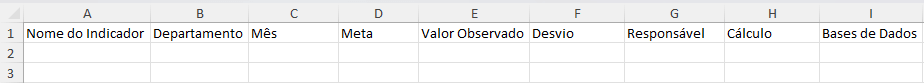 Definindo as Informações da Planilha