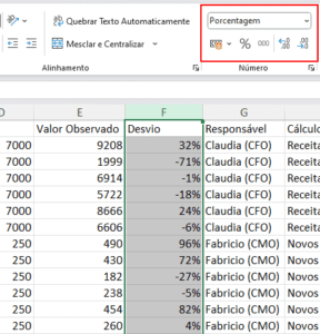 Planilha de Indicadores e Metas Automática no Excel