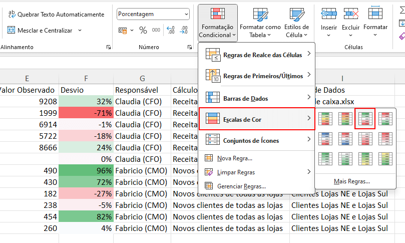 Formatação Condicional – Coluna Desvio