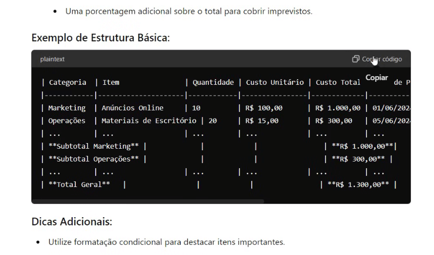 Modelo de Planilha de Orçamento no ChatGPT