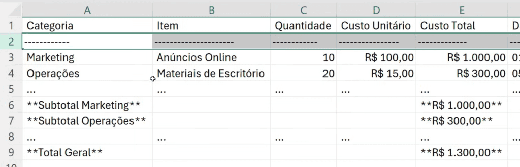 Planilha de orçamento delimitada