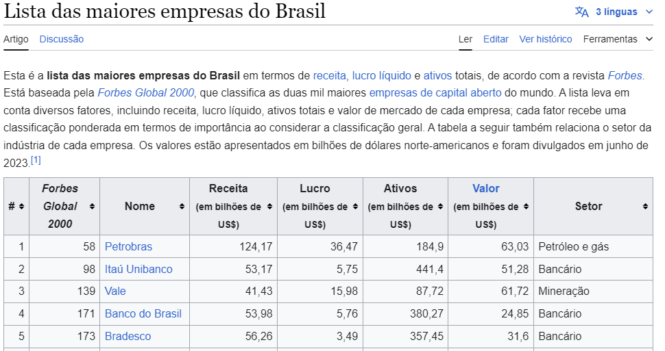 página da Wikipédia