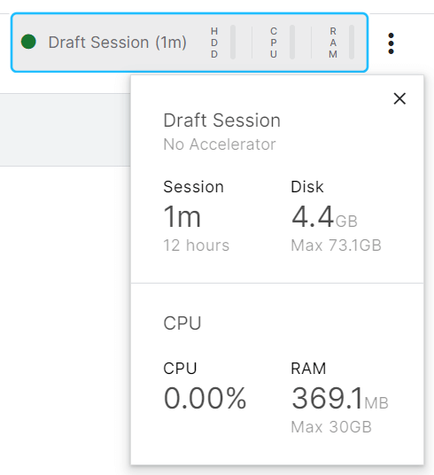 Recursos do Kaggle