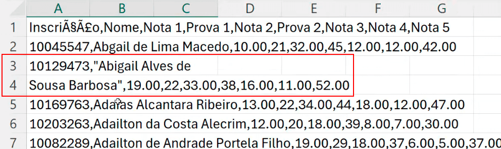 problema no tratamento dos dados