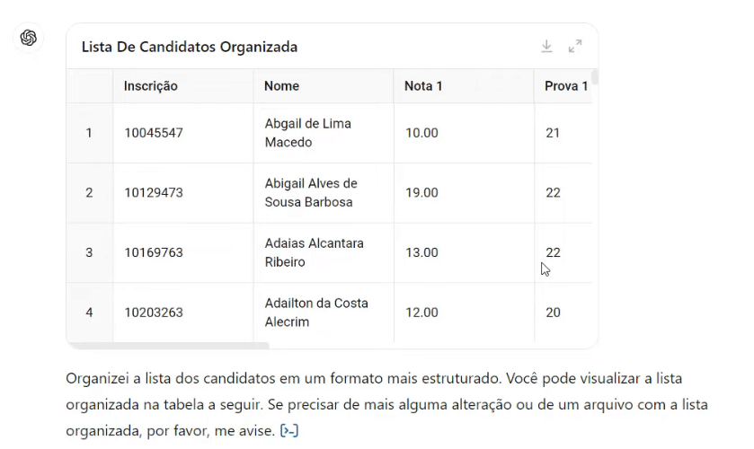 Resposta do ChatGPT com tabela criada