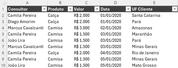 Base de Dados