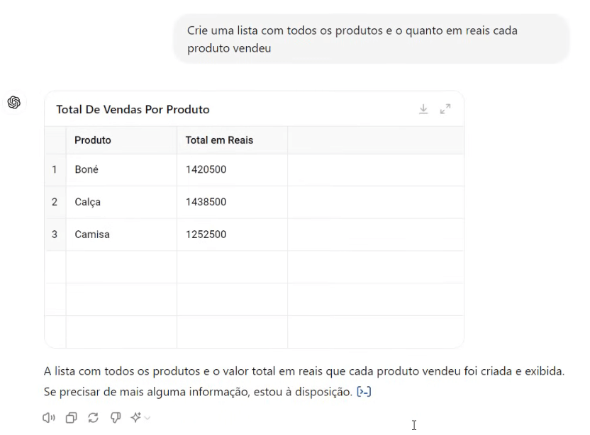 Análise de Dados com ChatGPT