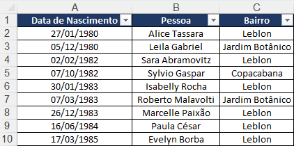 Base de Dados