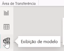 guia de Exibição de modelo