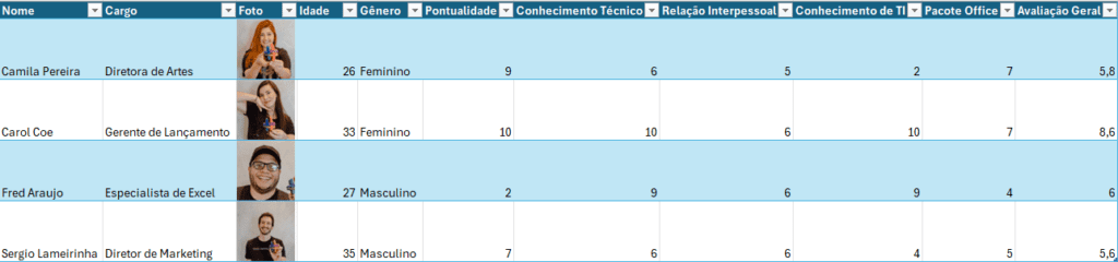 Formatando como Tabela