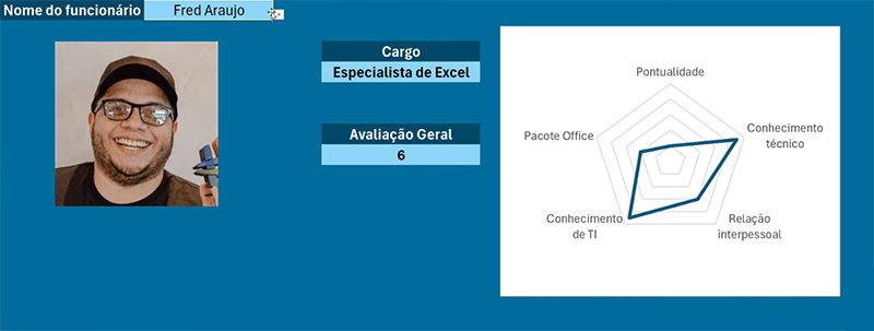 Formatação e Ajustes Visuais do Relatório