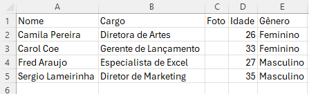 Definindo as Informações dos Funcionários