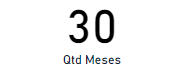 Quantidade Total de Meses