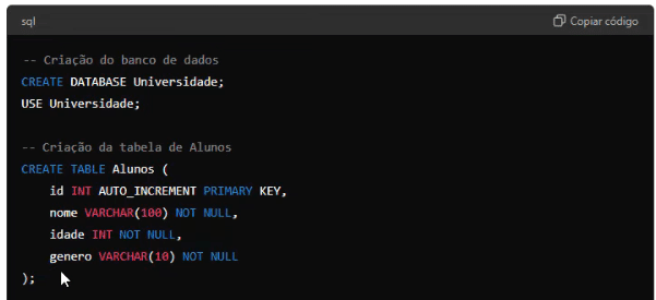 criação da tabela de Alunos