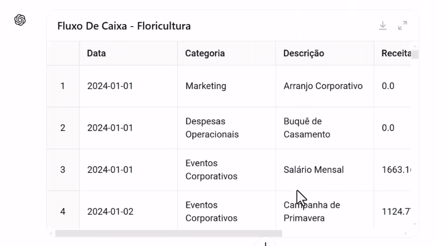 Planilha gerada no ChatGPT