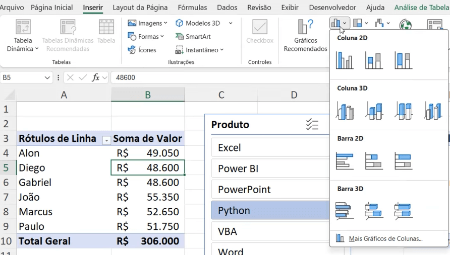 Criando Gráficos Dinâmicos