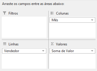 campos das tabelas dinâmicas